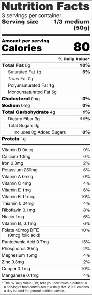 nutrition information for 1 avocado 