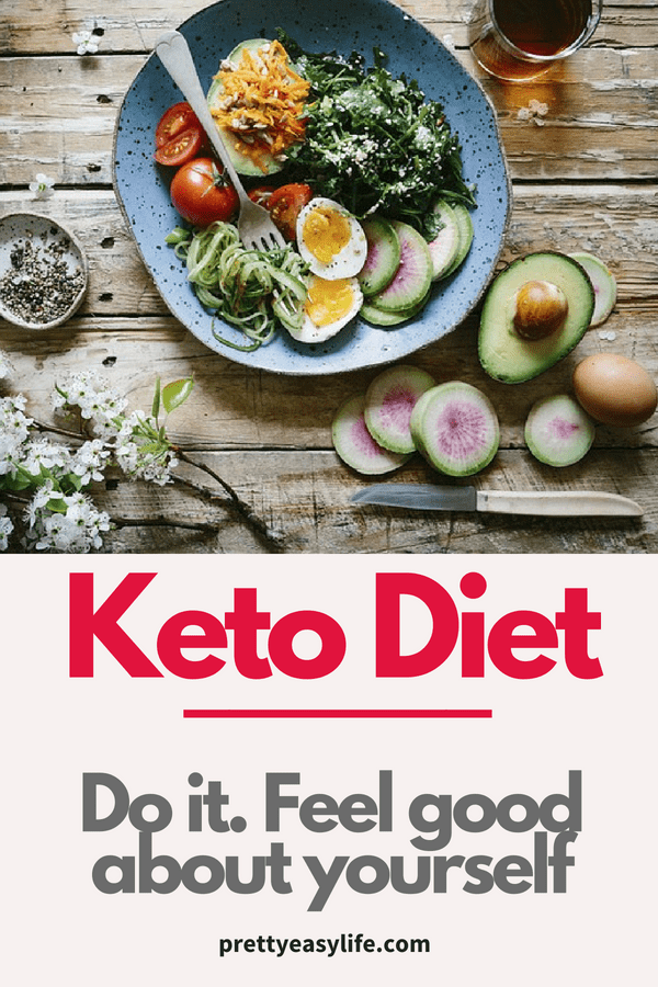 Keto Diet for beginners