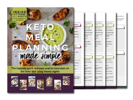 Keto meal planning made simple