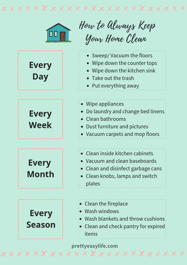 How To Always Keep Your Home Clean Green Back Prettyeasylife